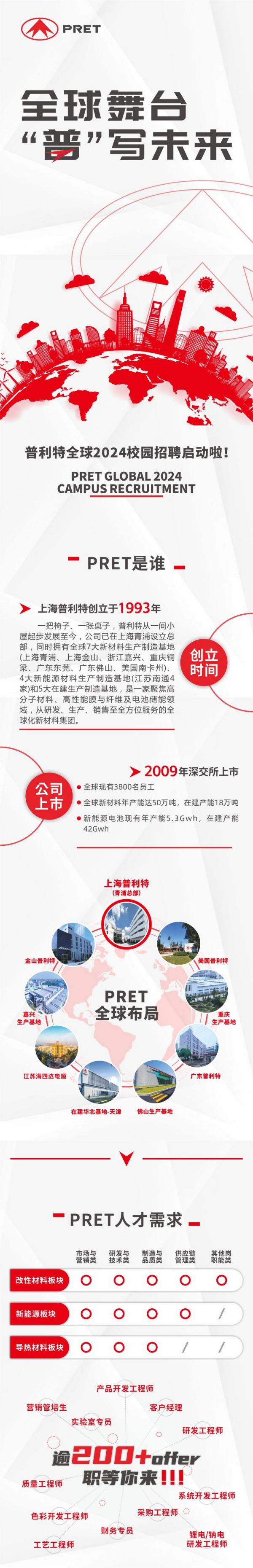 �˷�pt��Ϸȫ��2024У԰��Ƹ��ʽ����